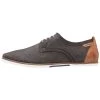 Top 10 ✔️ Pier One Chaussures à lacets Prix Sacrifiés derbies et richelieus rond homme 😀 -Pier One Soldes Magasin 022b5335bd534a22abb6215d1f263cd5