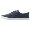 Le moins cher 🛒 Pier One UNISEX - Baskets basses Prix Gelé sneakers rond homme 🔥 -Pier One Soldes Magasin 1f02a006c070494cb9aead9b74e7744c 2